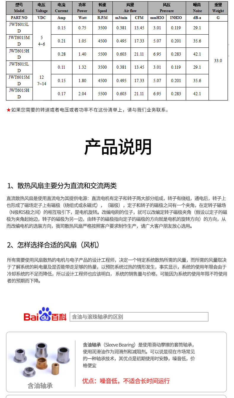 散热风扇详情介绍3