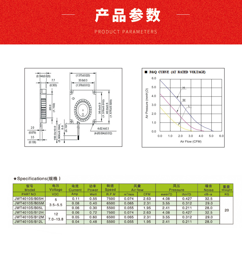 散热风扇详情介绍2