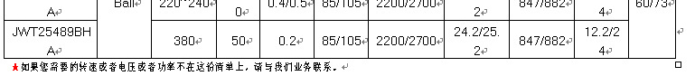 散热风扇详情介绍4